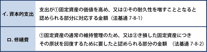 20240611_zeimutyousa02.png